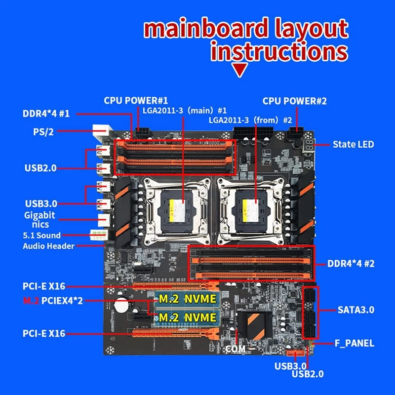 X99 Dual Motherboard Processor - X99 Dual Cpu Motherboard Combo ulasan dan harga